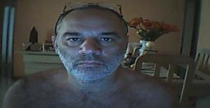 Semcuecacamnit 61 anos Sou de Duque de Caxias/Rio de Janeiro, Procuro Namoro com Mulher
