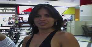 Kgna 35 anos Sou de Santa Isabel do Ivaí/Paraná, Procuro Encontros Amizade com Homem
