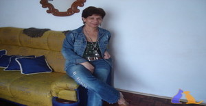 Crecrenota10 64 anos Sou de Curitiba/Parana, Procuro Namoro com Homem