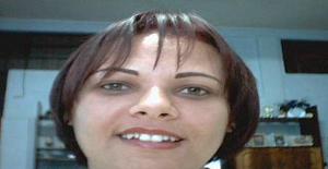 Meiguinha_fofa 37 anos Sou de Osasco/Sao Paulo, Procuro Encontros Amizade com Homem