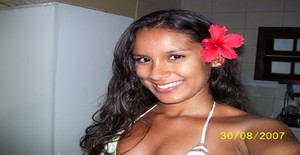 Anjinha-rj 33 anos Sou de Rio de Janeiro/Rio de Janeiro, Procuro Encontros Amizade com Homem
