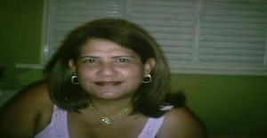 Preta(glamurosa) 62 anos Sou de Manaus/Amazonas, Procuro Encontros Amizade com Homem