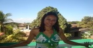 Princesaivy 37 anos Sou de Rio de Janeiro/Rio de Janeiro, Procuro Encontros Amizade com Homem