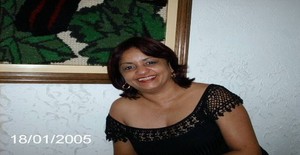 Esmeralda1955 65 anos Sou de Caieiras/Sao Paulo, Procuro Encontros Amizade com Homem