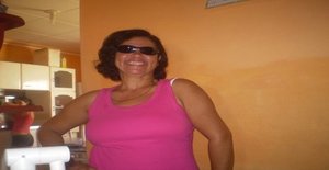 Lucinhagba 53 anos Sou de Mossoró/Rio Grande do Norte, Procuro Encontros Amizade com Homem