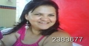 Katiaboyzinha 54 anos Sou de Garanhuns/Pernambuco, Procuro Namoro com Homem