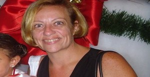 Anacz 56 anos Sou de Guarulhos/Sao Paulo, Procuro Encontros Amizade com Homem