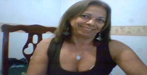 Mariavas54 71 anos Sou de Fortaleza/Ceara, Procuro Encontros Amizade com Homem