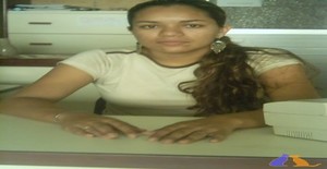 Lara_20 36 anos Sou de Santa Inês/Maranhão, Procuro Encontros Amizade com Homem