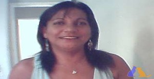 Madonalayf 64 anos Sou de Maceió/Alagoas, Procuro Encontros Amizade com Homem